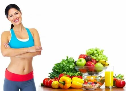 Produits utiles et Sports Girl