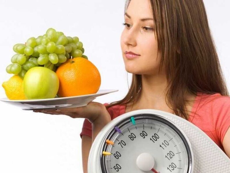 Principes de nutrition selon les groupes sanguins.