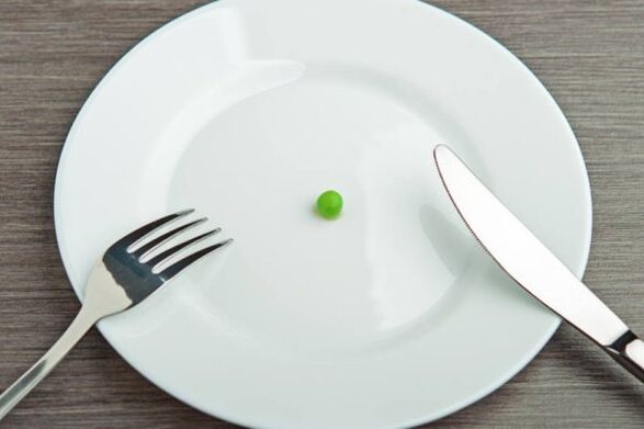 Comment manger avec un régime minceur pour perdre du poids.