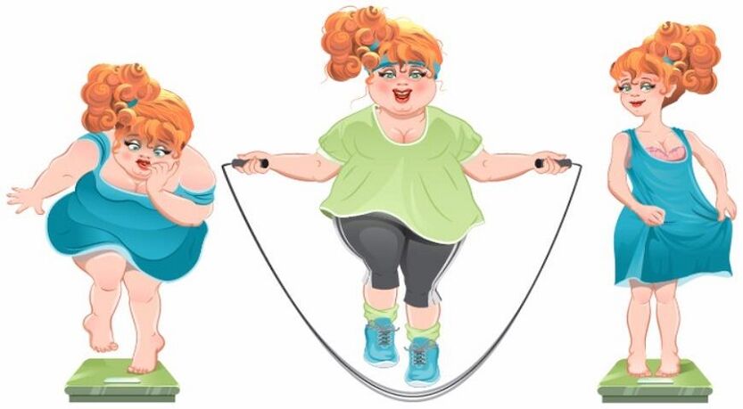 Exercices de corde à sauter comme méthode pour perdre du poids