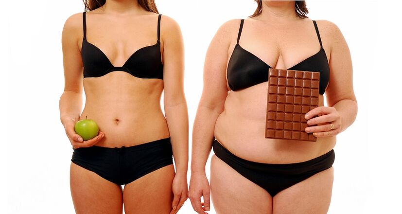 avant et après avoir perdu du poids, compter les calories