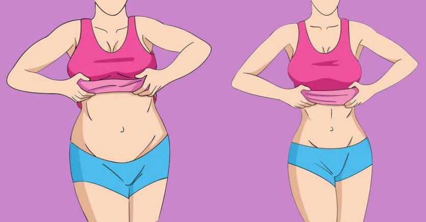 perdre de la graisse abdominale avant et après